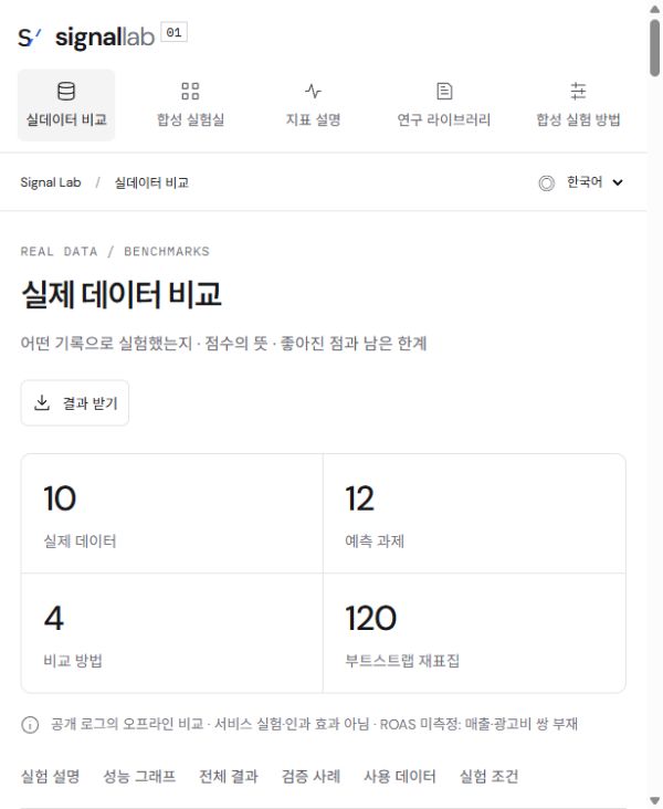 Signal Lab 실제 화면: 데이터 10종·예측 과제 12개·비교 방법 4종