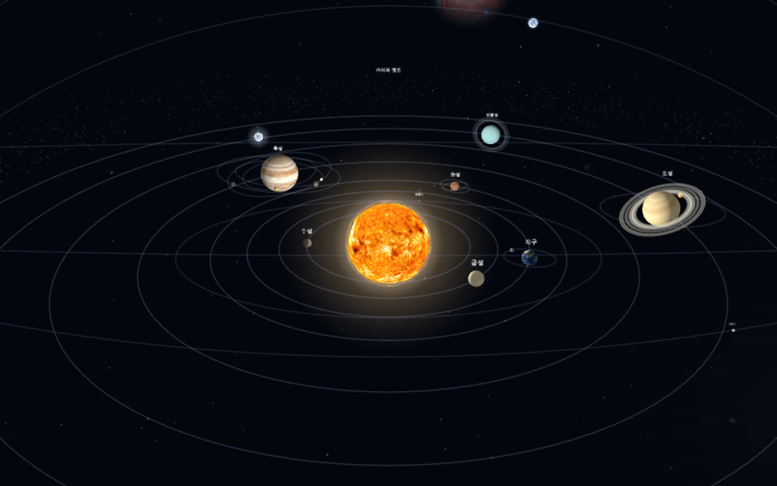 Universe — 3D Solar System